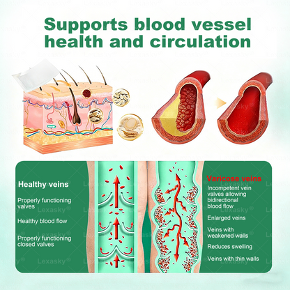 👨‍⚕️✅✅𝐋𝐞𝐱𝐚𝐬𝐤𝐲® 𝐕𝐞𝐢𝐧 𝐓𝐚𝐫𝐠𝐞𝐭 𝐌𝐢𝐜𝐫𝐨𝐧𝐞𝐞𝐝𝐥𝐞 𝐏𝐚𝐭𝐜𝐡 ⚡Instant Relief, Long-Term Results big sale