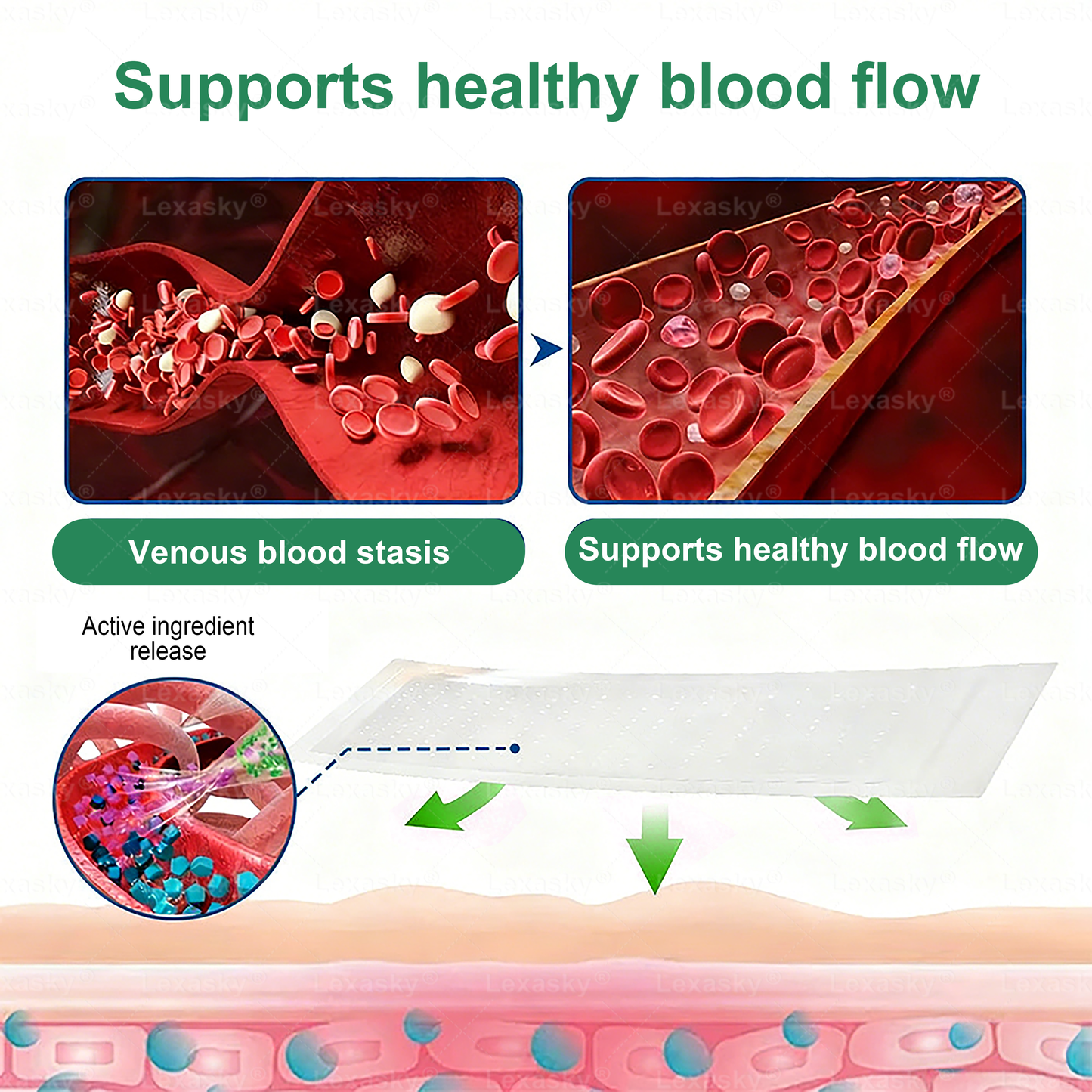 👨‍⚕️✅✅𝐋𝐞𝐱𝐚𝐬𝐤𝐲® 𝐕𝐞𝐢𝐧 𝐓𝐚𝐫𝐠𝐞𝐭 𝐌𝐢𝐜𝐫𝐨𝐧𝐞𝐞𝐝𝐥𝐞 𝐏𝐚𝐭𝐜𝐡 ⚡Instant Relief, Long-Term Results big sale